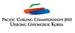 Championship logo